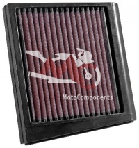 KN vzduchový filtr KAWASAKI KLR 600, rv. 88-93