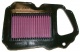 KN vzduchový filtr HONDA Phantom 200, rv. 2000