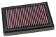 KN vzduchový filtr APRILIA RSV 1000 Mille R, rv. 04-08