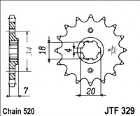 Kolečko HONDA MBX 125 FE, rv. 84-85