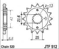 Kolečko KAWASAKI ZX-7RR (N1-N2) (řetěz 520), rv. 96-99