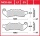 Přední brzdové destičky Honda CBR 1000 F, Dual CBS (SC24), rv. 93-01