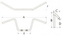 Univerzální řidítka Superbike Comfort 22 mm